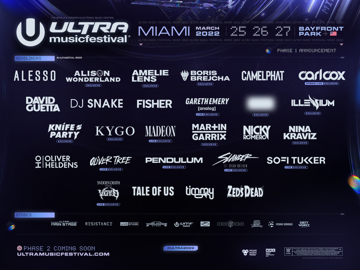 Ultra Music Festival 2022 lineup phase 1