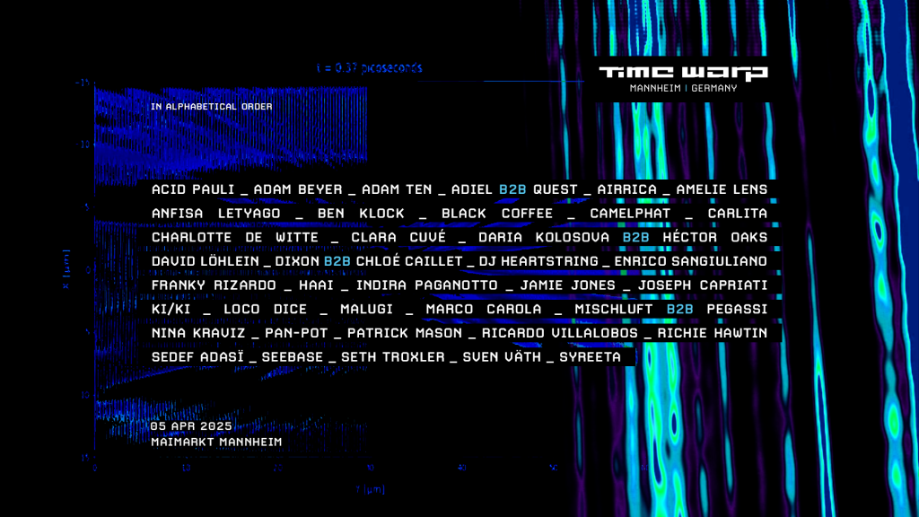 Time Warp 2025
