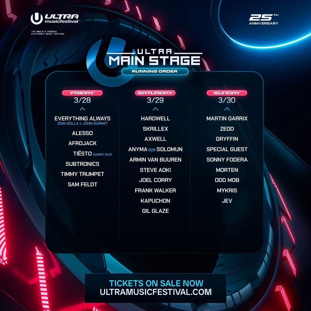 ultra music festival 2025