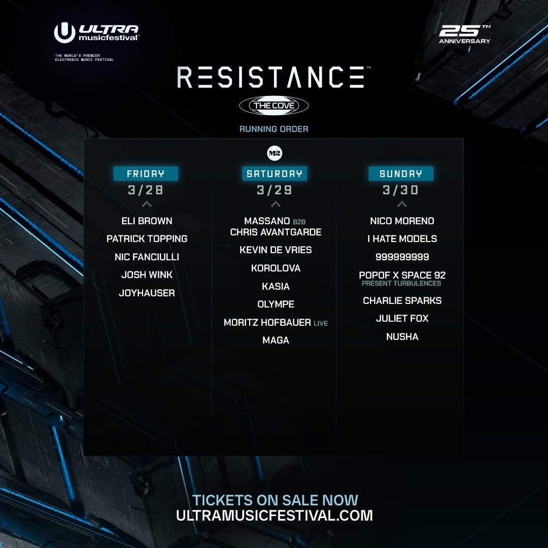 ultra music festival 2025